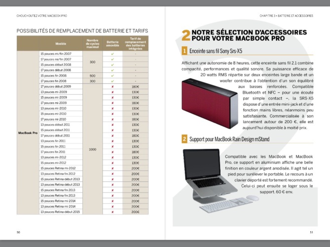 Compétence Mac • Chouchoutez votre MacBook Pro (ebook) Compétence Mac • Chouchoutez votre MacBook Pro (ebook)