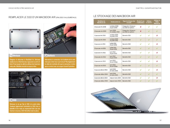 Compétence Mac • Chouchoutez votre MacBook Air (ebook)