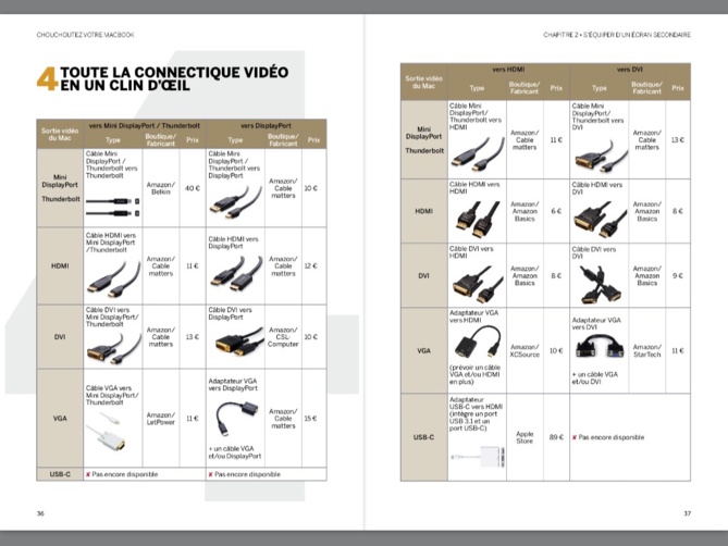 Compétence Mac • Chouchoutez votre MacBook (ebook) Compétence Mac • Chouchoutez votre MacBook (ebook)