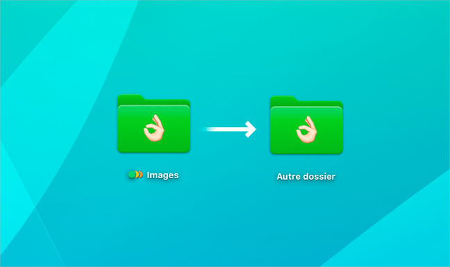 Pratique • Personnalisez une icône de dossier avec macOS 26 Tahoe