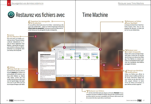 Compétence Mac 47 • Protection, Sauvegarde, Partage : Gérez mieux vos données