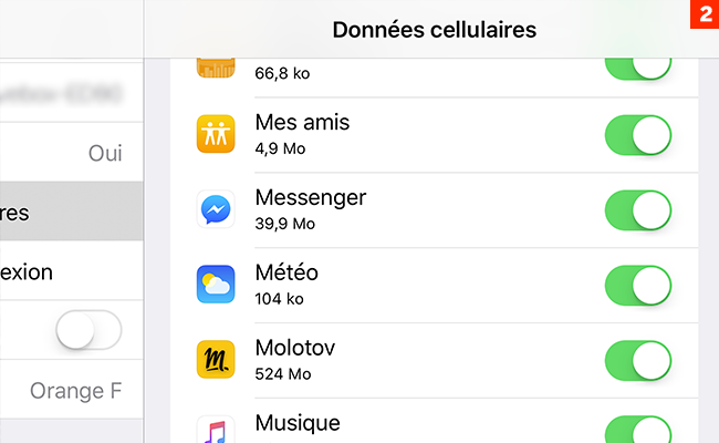 Donnees Cellulaires Surveillez La Consommation De Votre Forfait Mobile Donnees Cellulaires Surveillez La Consommation De Votre Forfait Mobile