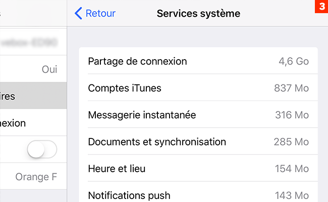 Donnees Cellulaires Surveillez La Consommation De Votre Forfait Mobile Donnees Cellulaires Surveillez La Consommation De Votre Forfait Mobile