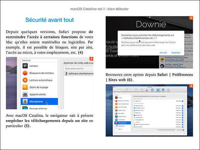 Compétence Mac • macOS Catalina vol.1 - Bien débuter (ebook) MISE À JOUR : 10.15.5 Compétence Mac • macOS Catalina vol.1 - Bien débuter (ebook) MISE À JOUR : 10.15.5