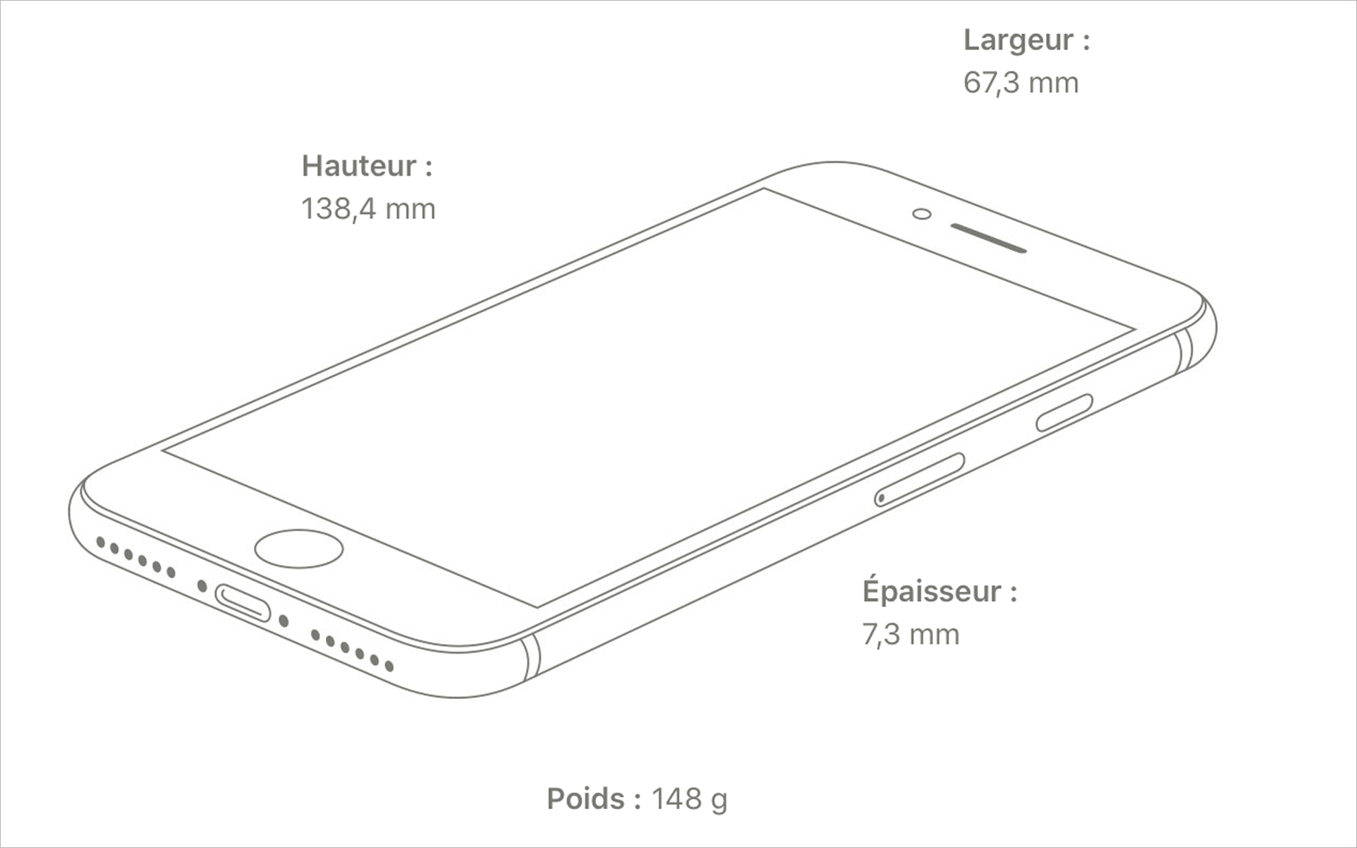 Nouveauté • Apple lance l'iPhone SE édition 2020 à 489 €