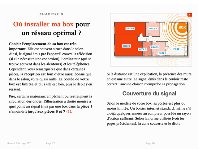 Compétence Mac • Wi-Fi : Tout savoir faire • pour macOS et iOS (ebook) Compétence Mac • Wi-Fi : Tout savoir faire • pour macOS et iOS (ebook)