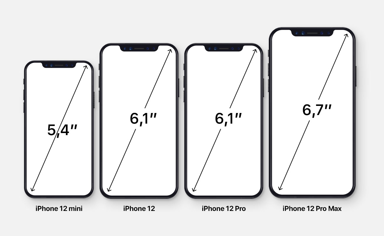 iPhone 12 : puissance et robustesse dans quatre nouveaux modèles