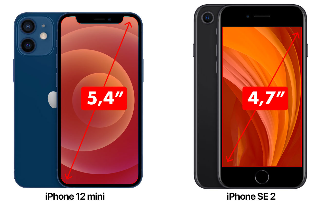 L'iPhone 12 mini est-il plus petit ou plus grand que l'iPhone SE 2 ?