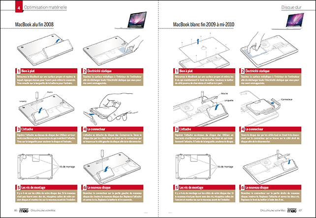 Compétence Mac 33 • Le guide complet : Chouchoutez votre Mac