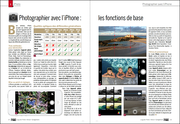 Compétence Mac 34 • Le guide complet : iPhoto, iMovie et GarageBand Compétence Mac 34 • Le guide complet : iPhoto, iMovie et GarageBand