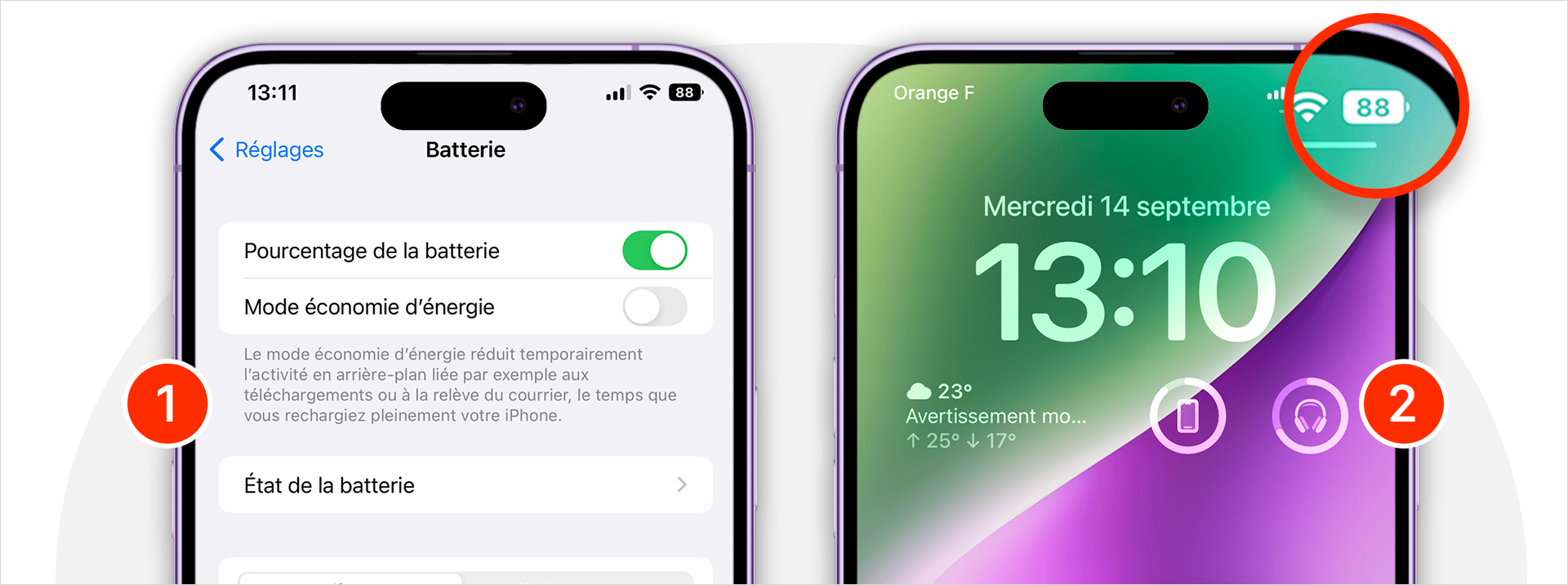 iOS 16.1 ajoute le pourcentage de batterie sur les iPhone XR, 11, 12 mini  et 13 mini 