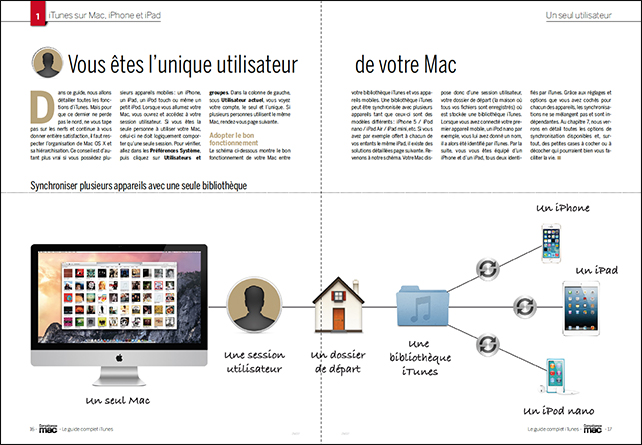 Compétence Mac 37 • Le guide complet iTunes 11 et 12 Compétence Mac 37 • Le guide complet iTunes 11 et 12