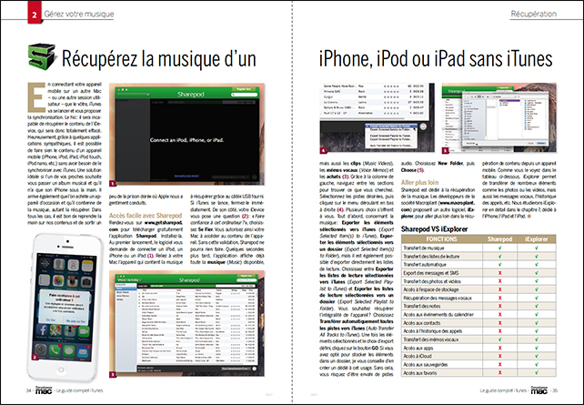 Compétence Mac 37 • Le guide complet iTunes 11 et 12 Compétence Mac 37 • Le guide complet iTunes 11 et 12