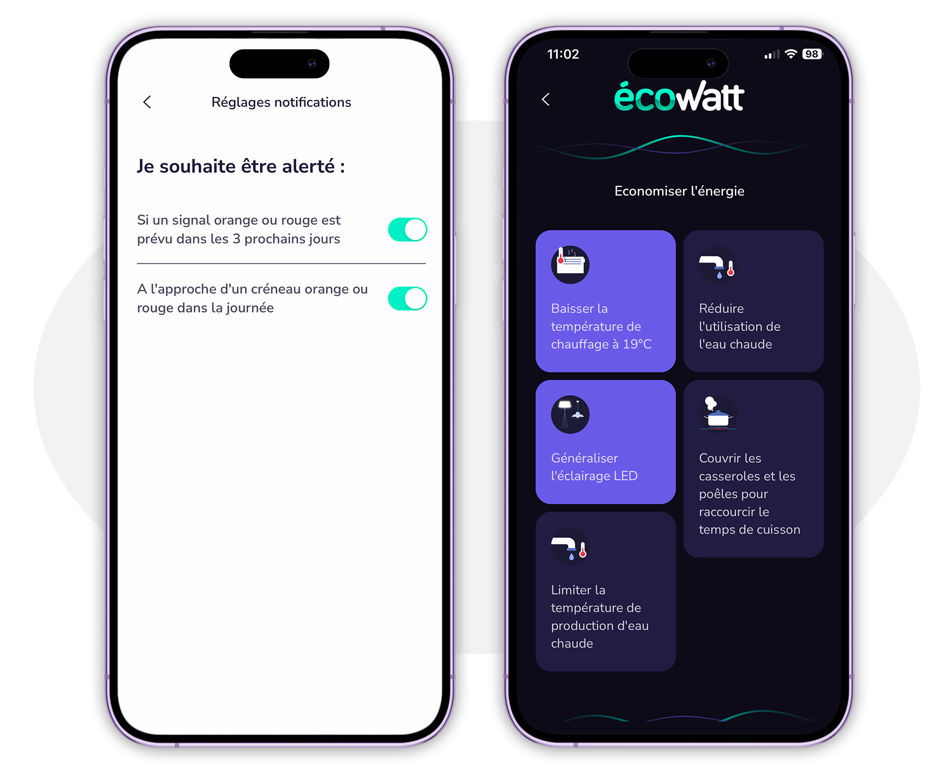 Ecowatt, l’application pour prévenir les coupures d’électricité Ecowatt, l’application pour prévenir les coupures d’électricité