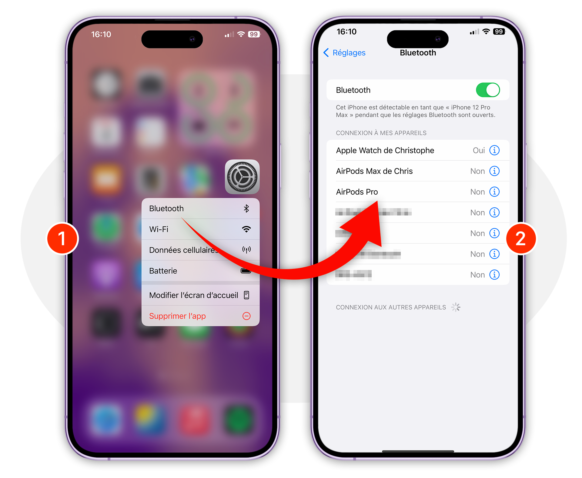 iOS • Accédez rapidement aux réglages réseaux de votre iPhone