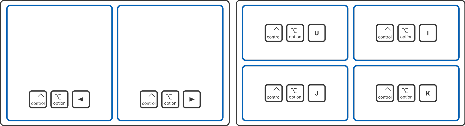 Mac • Surveillez l’état de votre Mac d’un simple clic dans la barre des menus