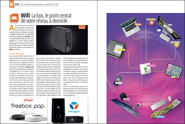 Compétence Mac 83 : Maîtrisez iCloud et le Wifi • Guide logiciel Keynote • Les outils avec IA • Les 40 ans du Mac Compétence Mac 83 : Maîtrisez iCloud et le Wifi • Guide logiciel Keynote • Les outils avec IA • Les 40 ans du Mac
