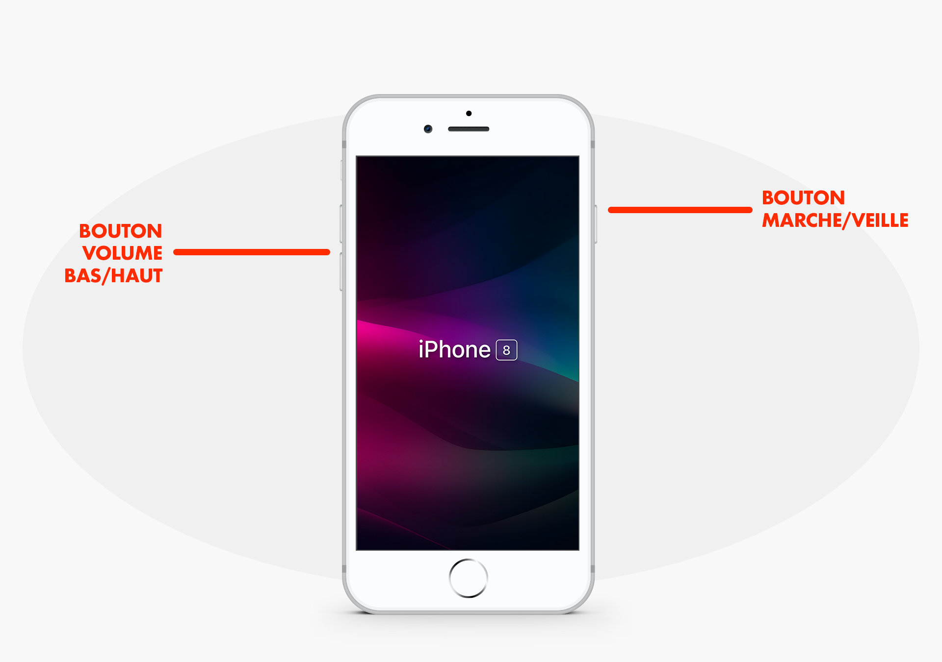 Comment forcer le redémarrage ou éteindre un iPhone, du 6s à l’iPhone 15