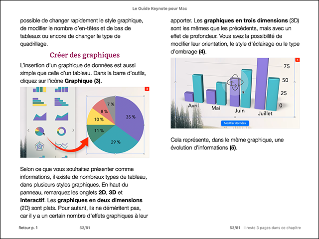 Le guide Keynote pour Mac (ebook) Le guide Keynote pour Mac (ebook)