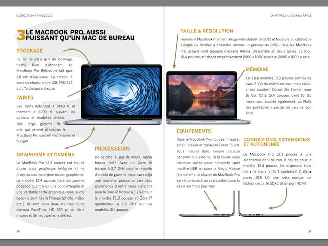 Compétence Mac • Guide d'achat Mac 2015 • Quel modèle ? Quelles options ? (ebook)