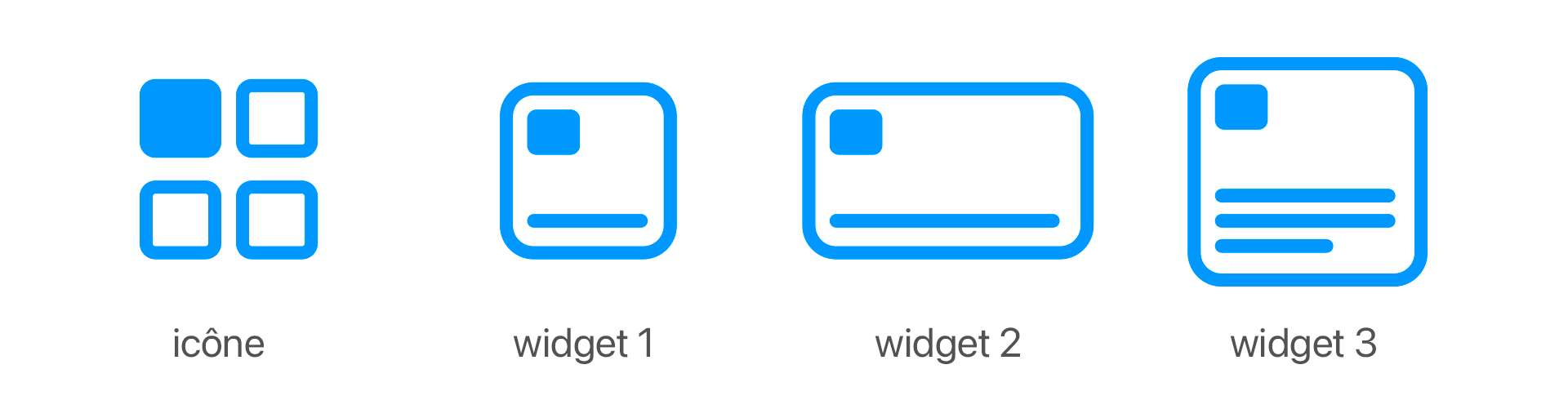 iOS 18 • Transformez l’icône d’une application en widget sur l’écran d’accueil iOS 18 • Transformez l’icône d’une application en widget sur l’écran d’accueil