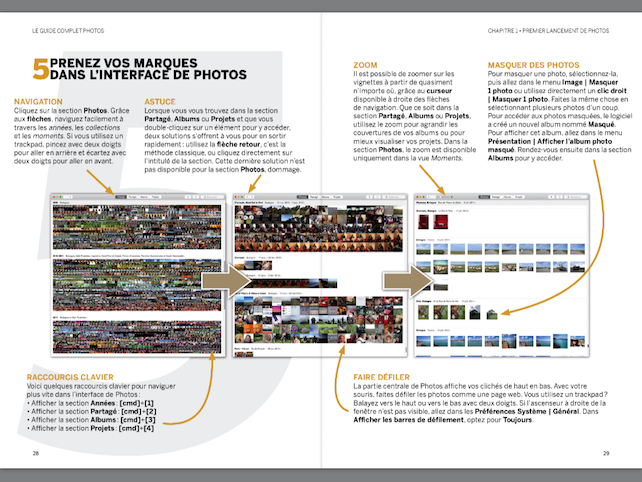 Compétence Mac • Photos - Gérez et traitez vos photos sur Mac (ebook)