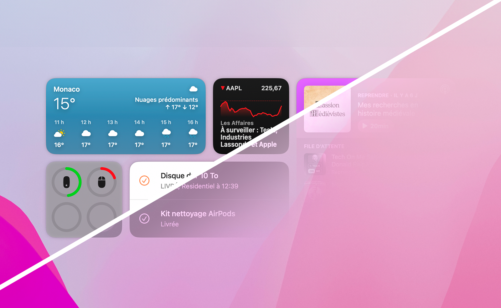 macOS • Ne fermez plus les widgets du bureau, masquez-les ! macOS • Ne fermez plus les widgets du bureau, masquez-les !