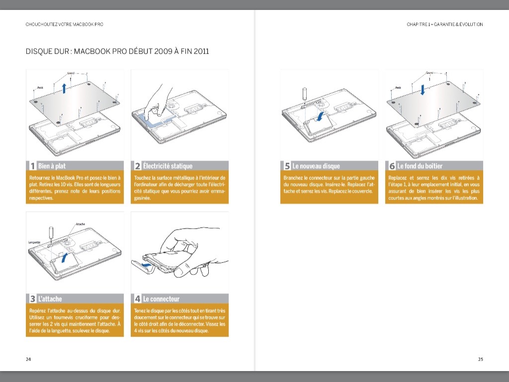 Compétence Mac • Chouchoutez votre MacBook Pro (ebook) Compétence Mac • Chouchoutez votre MacBook Pro (ebook)