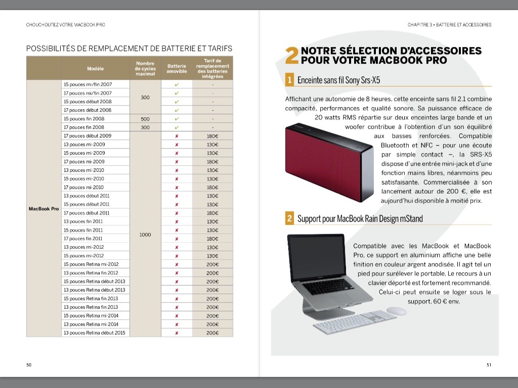 Compétence Mac • Chouchoutez votre MacBook Pro (ebook) Compétence Mac • Chouchoutez votre MacBook Pro (ebook)