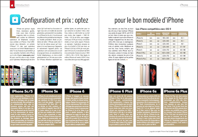 Compétence Mac 45 • Le guide complet iPhone iPad Apple Watch avec iOS 9