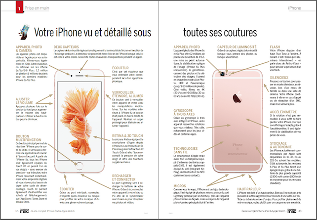 Compétence Mac 45 • Le guide complet iPhone iPad Apple Watch avec iOS 9 Compétence Mac 45 • Le guide complet iPhone iPad Apple Watch avec iOS 9