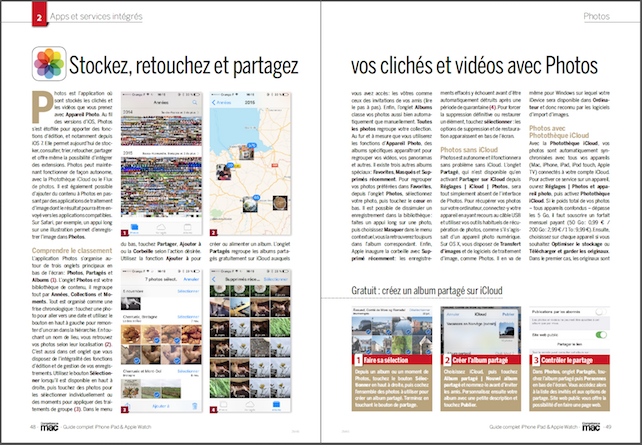 Compétence Mac 45 • Le guide complet iPhone iPad Apple Watch avec iOS 9