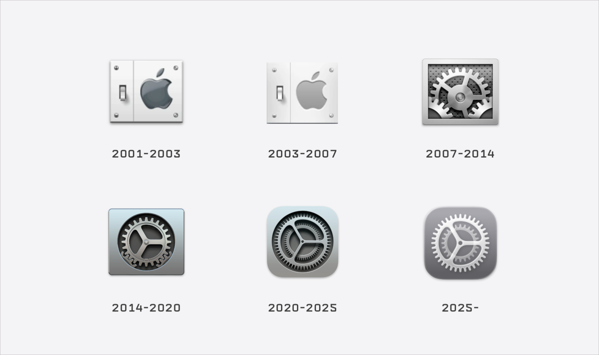 Illustration © BasicAppleGuy. Illustration © BasicAppleGuy.