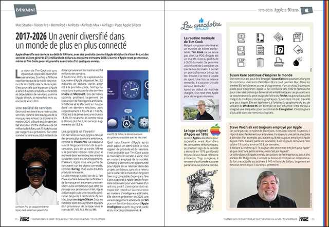 Compétence Mac 91 : Tout faire dans le cloud • Bloquez tout • Sécurisez vos achats en ligne • 50 ans d’Apple