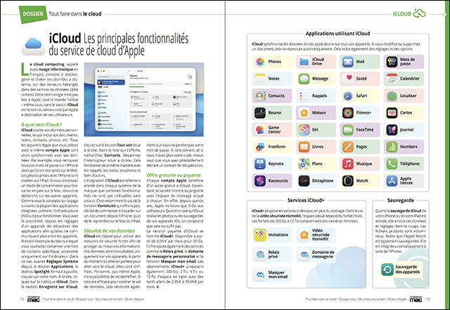 Compétence Mac 91 : Tout faire dans le cloud • Bloquez tout • Sécurisez vos achats en ligne • 50 ans d’Apple