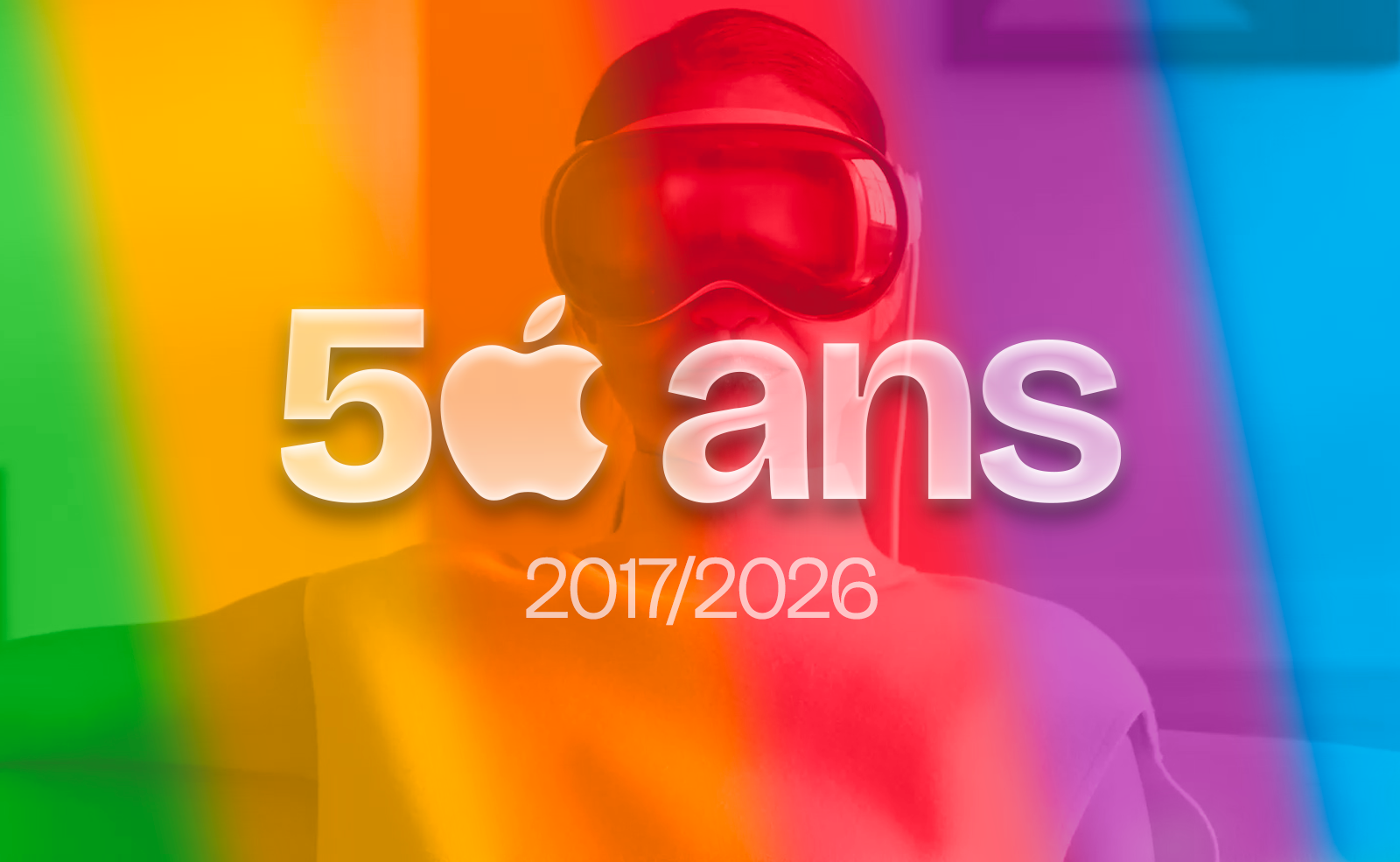 50 ans • 2017/2026 • Un avenir diversifié dans un monde de plus en plus connecté