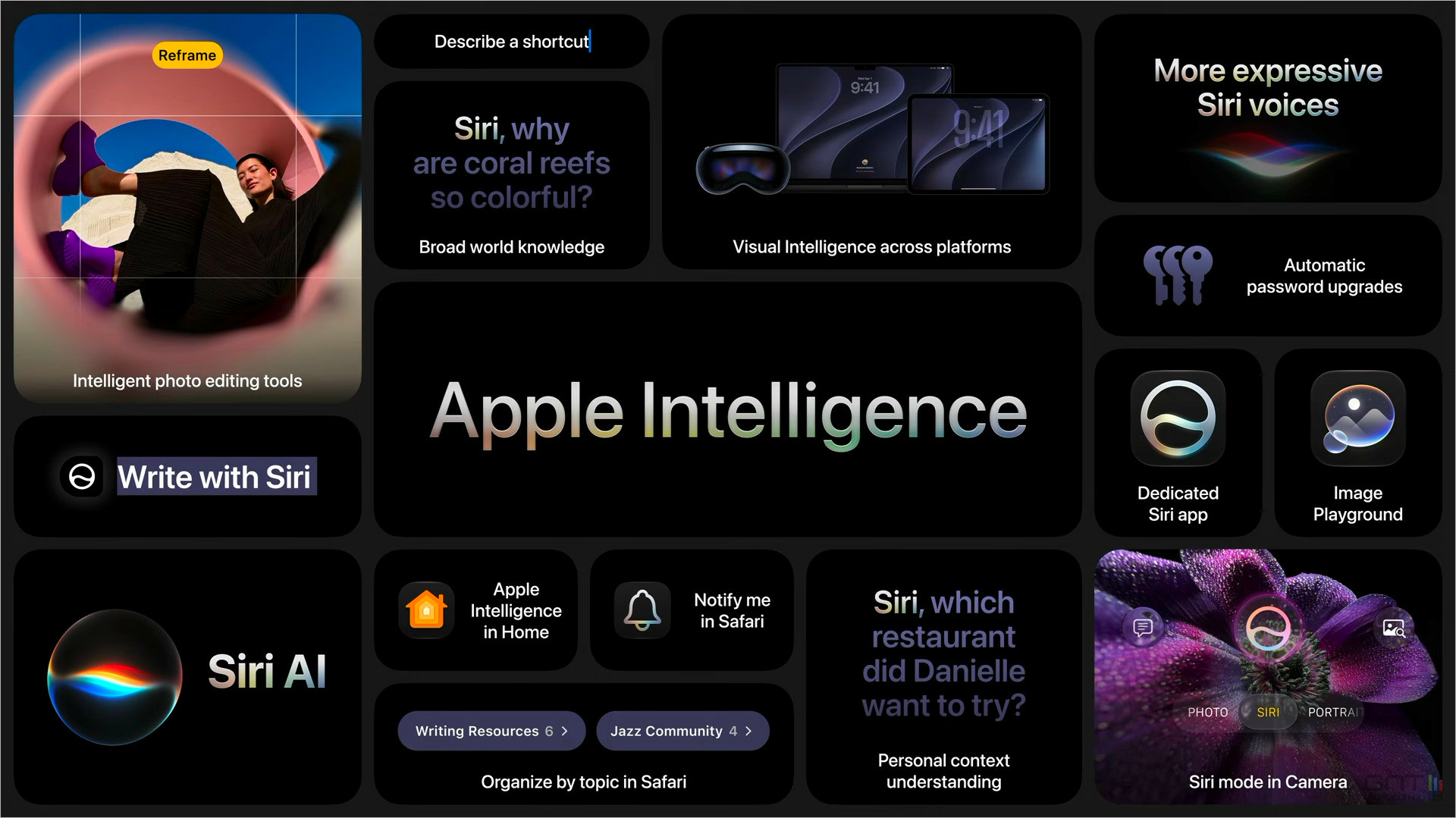 macOS 27 & iOS 27 • Le point sur Apple Intelligence et la nouvelle application Siri AI