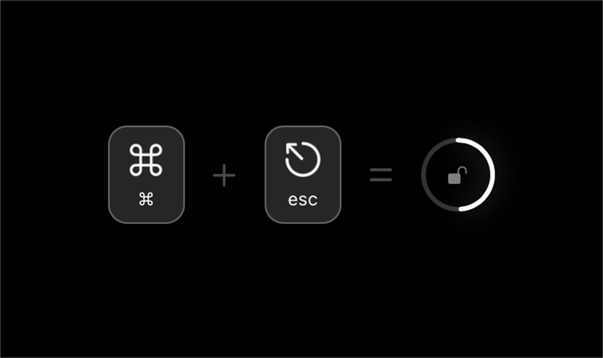macOS • Bloquez les accessoires du Mac afin de les nettoyer en toute tranquilité