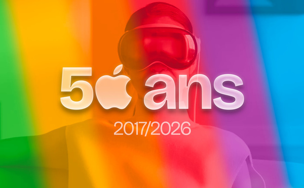 50 ans • 2017/2026 • Un avenir diversifié dans un monde de plus en plus connecté